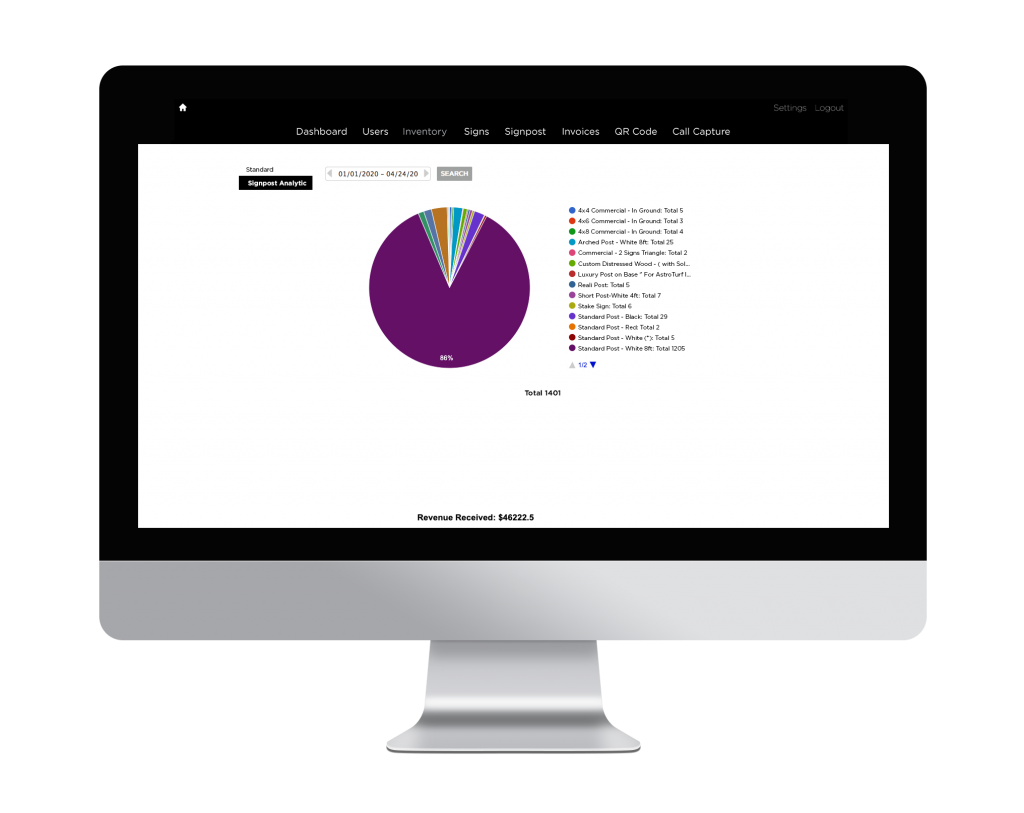 Analytics — signpost